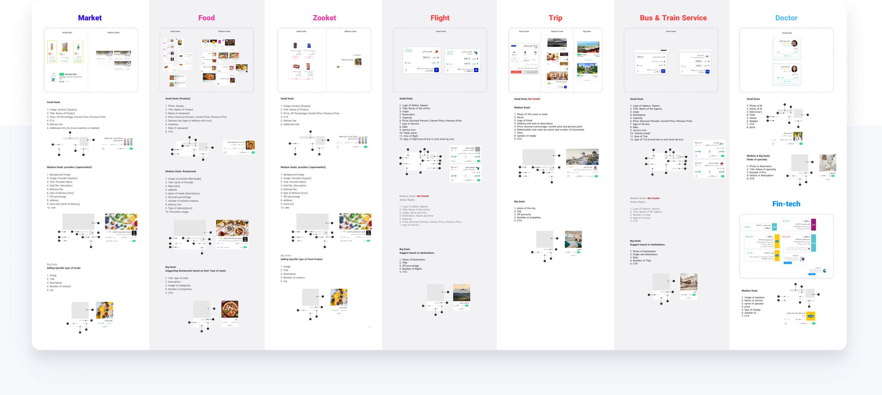Snapp! homepage redesign, category level (3)
