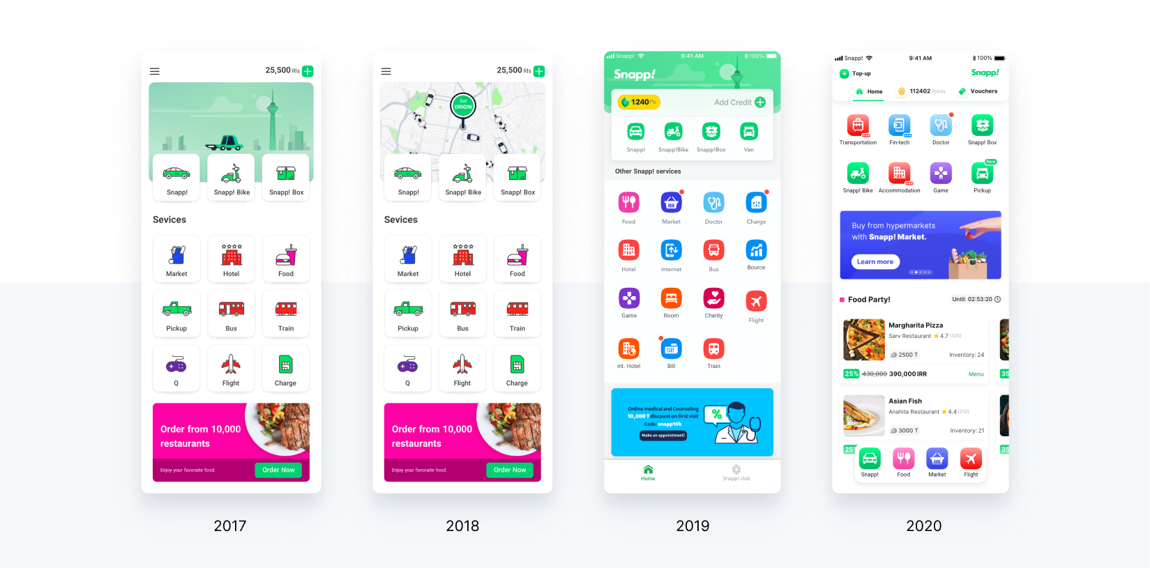 Snapp! homepage redesign, redesign history - evolution of Snapp's homepage