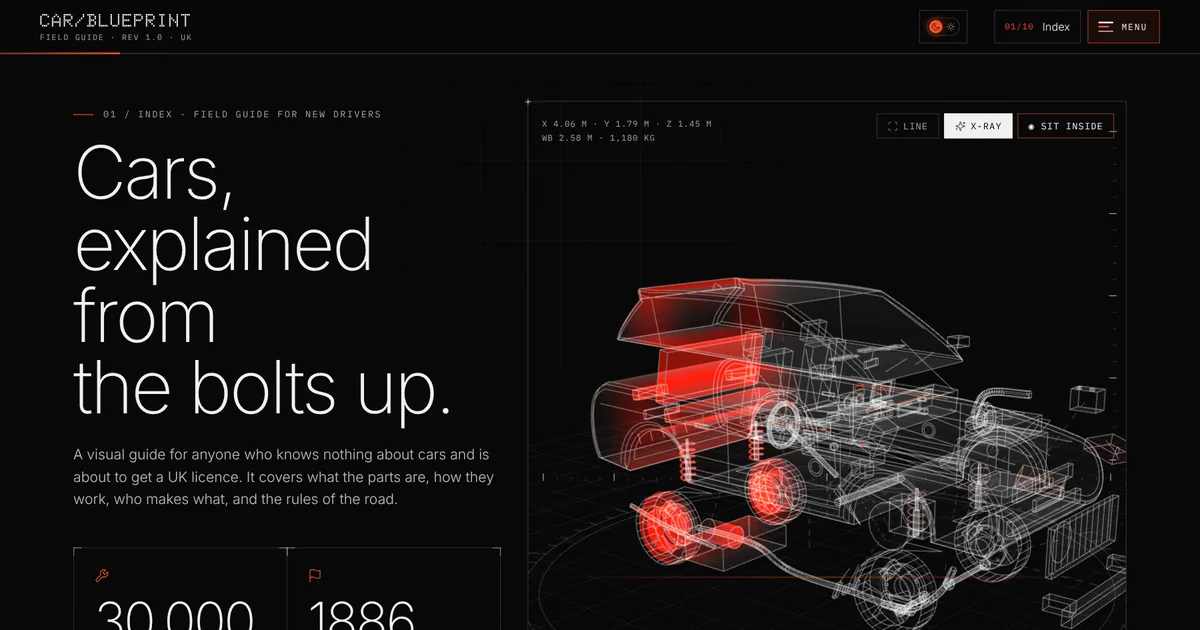 Car Blueprint website