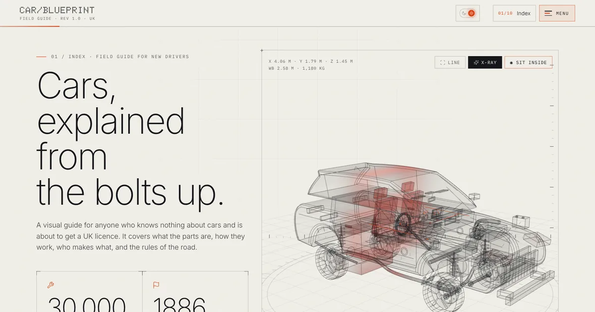 Car Blueprint website