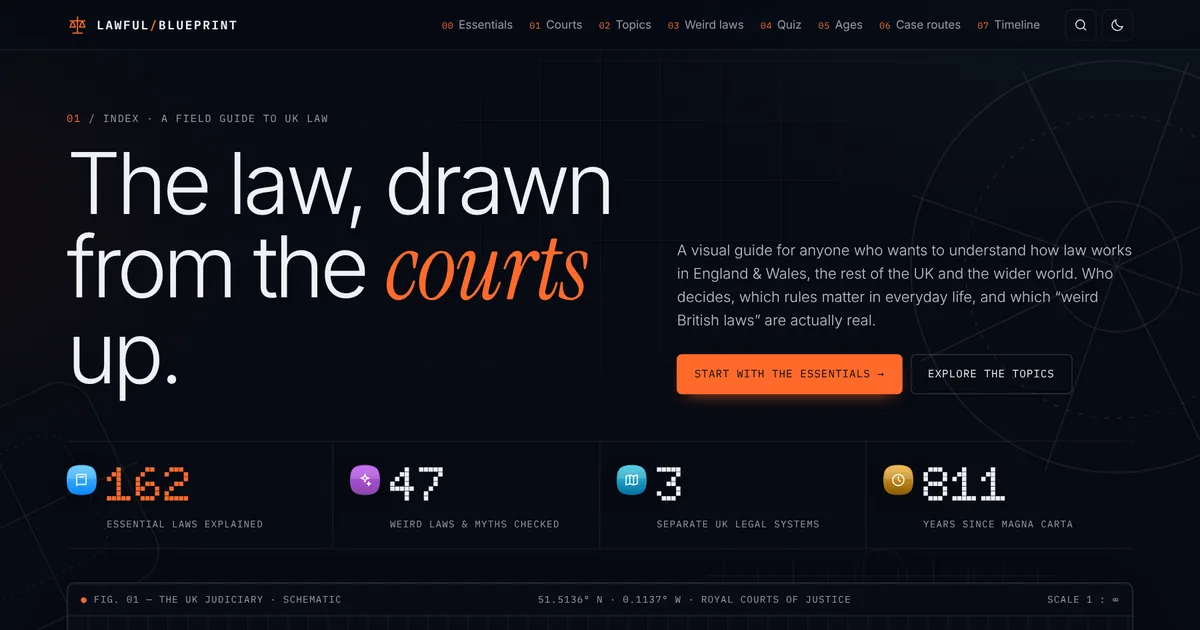 Lawful Blueprint website