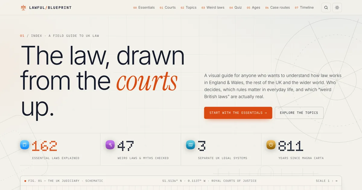 Lawful Blueprint website